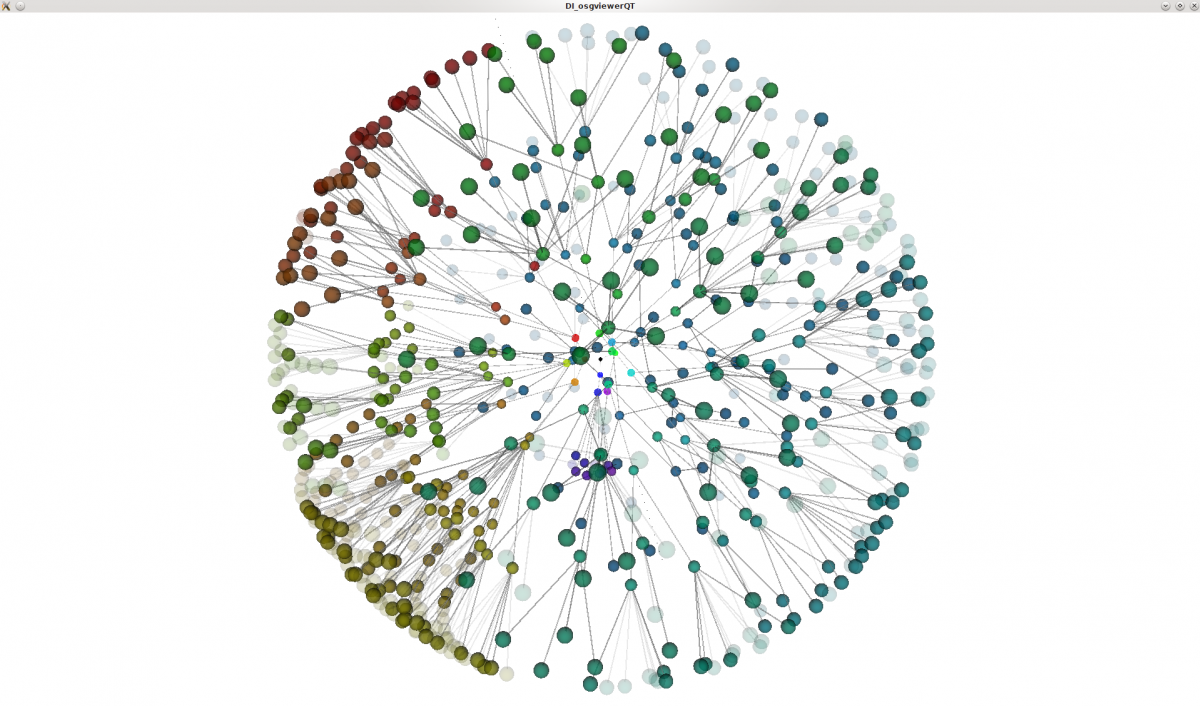 CeBIT: dimensio stellt einzigartige Verknüpfung von KI & Visual Analytics vor